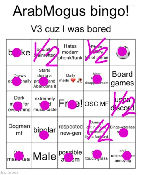 Since We're Doing A Thing <3 | image tagged in arabmogus bingo v3,here we go again | made w/ Imgflip meme maker