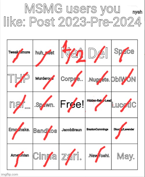 msmg bingo vi forofr | image tagged in msmg bingo vi forofr | made w/ Imgflip meme maker