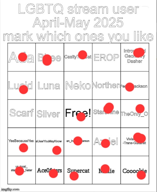 roulette (yummers), i might actualy finish my english assesment | image tagged in cookie isnt screwed for once | made w/ Imgflip meme maker
