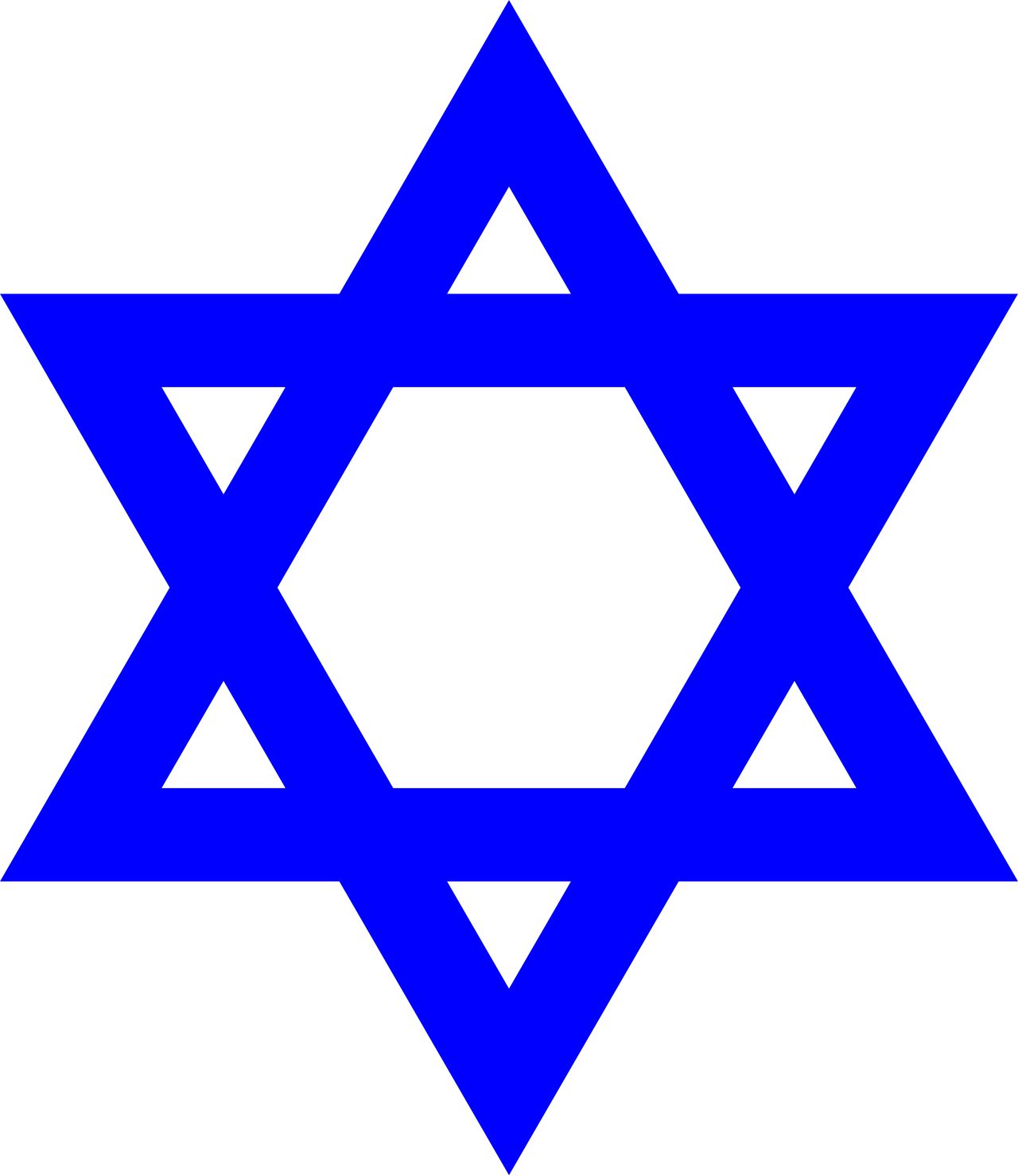 Star of David Blank Meme Template