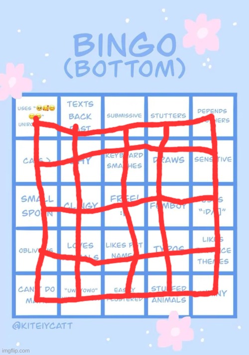 what the fuck | image tagged in bottom bingo | made w/ Imgflip meme maker