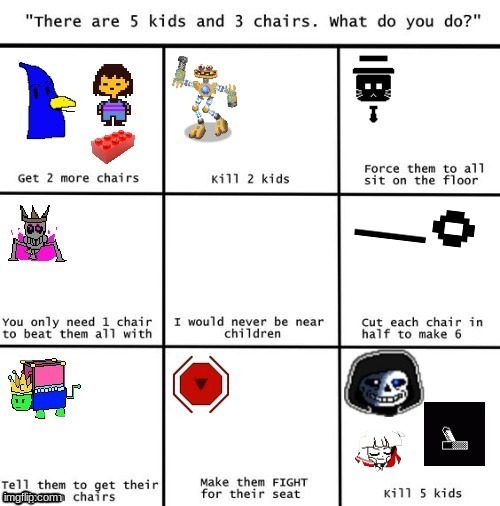 tada! we have 1 extra! | image tagged in charts,undertale | made w/ Imgflip meme maker