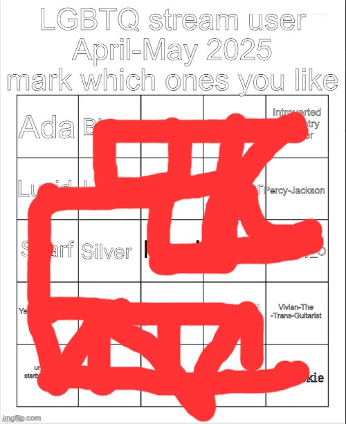 imma tell my mom huzzah rq hol up (bbee: huzzah) | image tagged in finished ver lgbtq stream user 4/5 2025 bingo | made w/ Imgflip meme maker