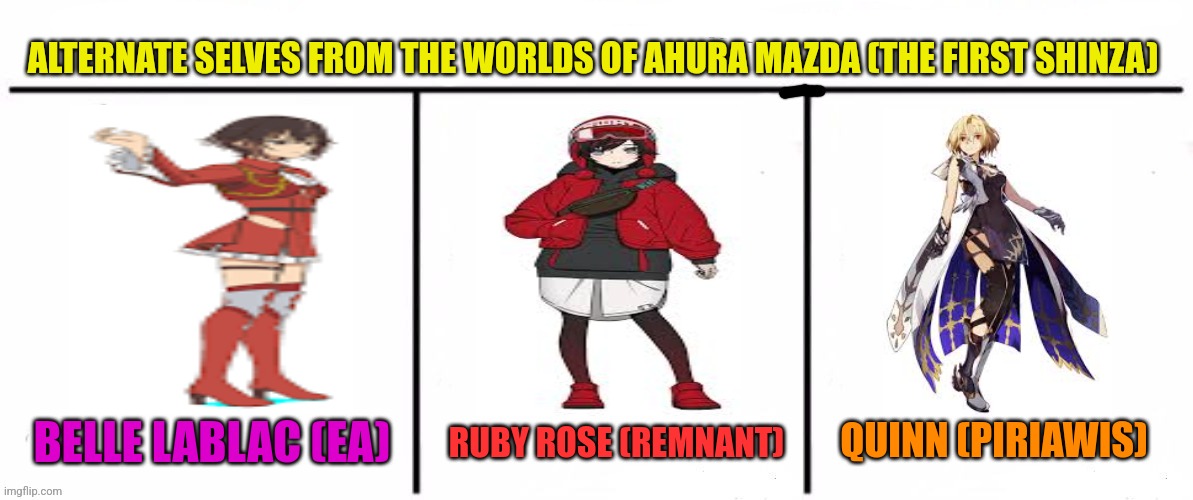 3x who would win | ALTERNATE SELVES FROM THE WORLDS OF AHURA MAZDA (THE FIRST SHINZA); BELLE LABLAC (EA); RUBY ROSE (REMNANT); QUINN (PIRIAWIS) | image tagged in memes,rwby,girls | made w/ Imgflip meme maker