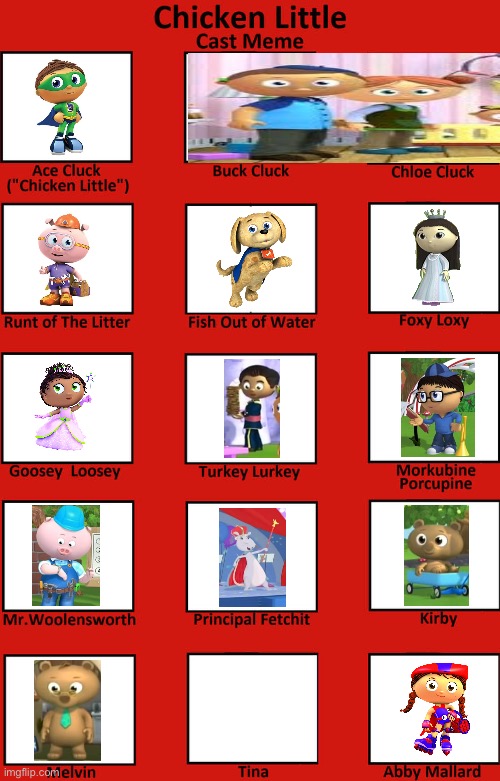 Whyatt Little cast | image tagged in chicken little | made w/ Imgflip meme maker