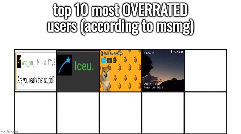 dead stream i think everyone is offline and at life | made w/ Imgflip meme maker
