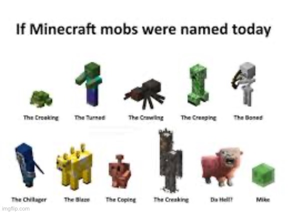 Ahh yes the croaking | made w/ Imgflip meme maker