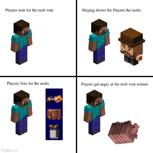 true? | made w/ Imgflip meme maker