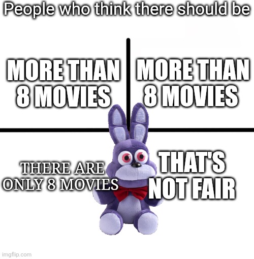 Blank Starter Pack | People who think there should be; MORE THAN 8 MOVIES; MORE THAN 8 MOVIES; THERE ARE ONLY 8 MOVIES; THAT'S NOT FAIR | image tagged in memes,blank starter pack | made w/ Imgflip meme maker