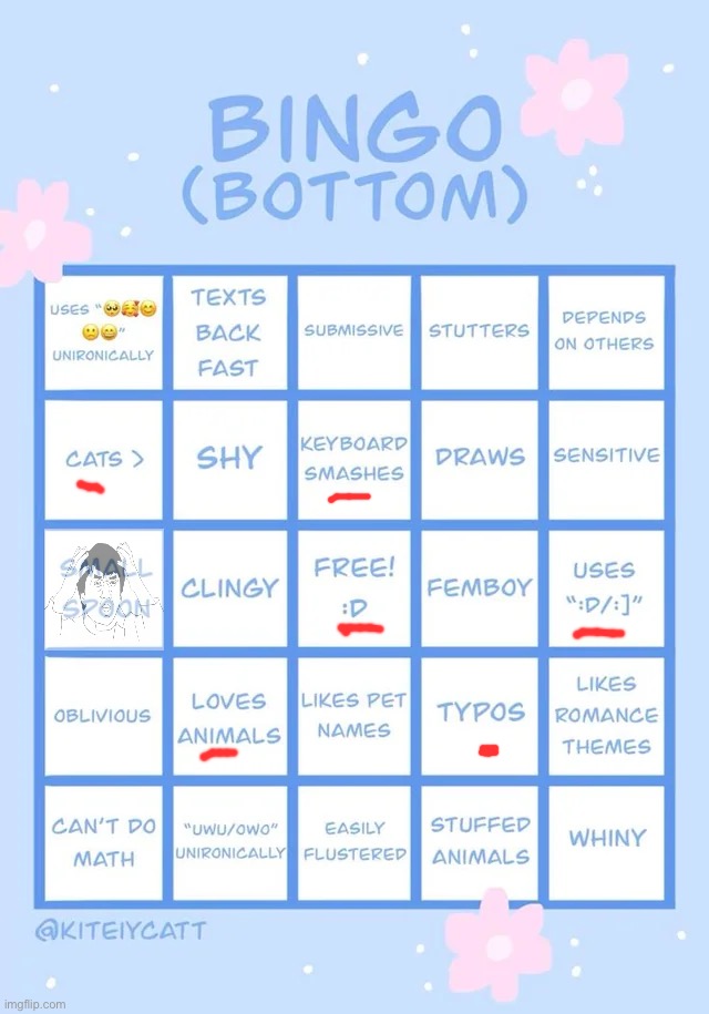 I say uhhh | made w/ Imgflip meme maker