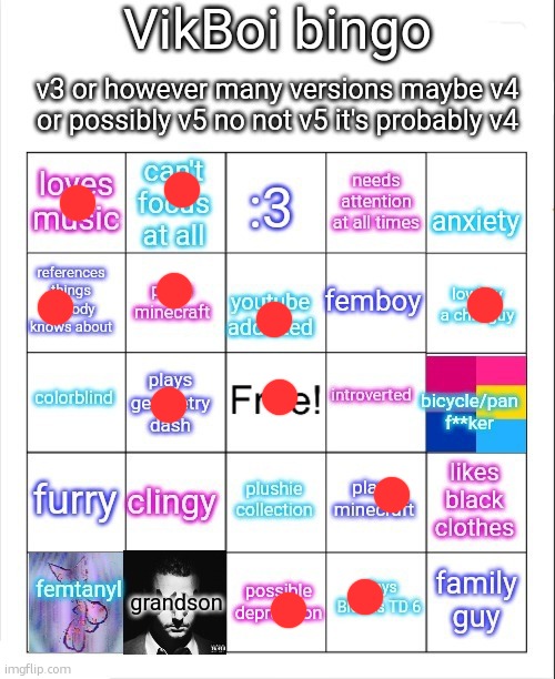 gwuh | image tagged in vik bingo | made w/ Imgflip meme maker