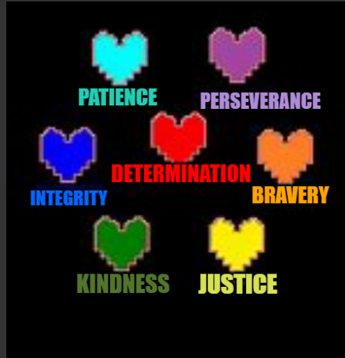 Undertale Souls template+ Blank Meme Template