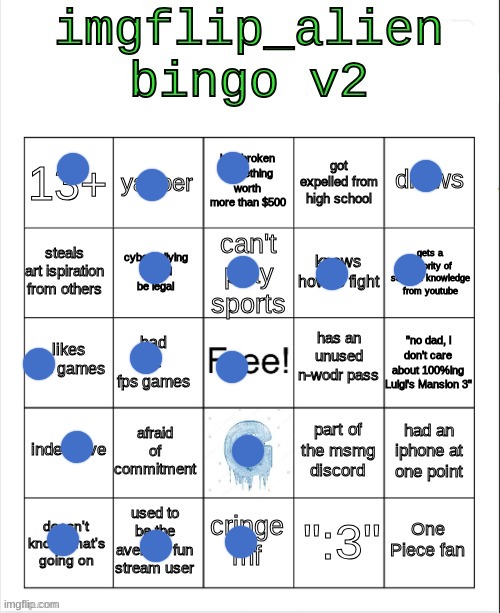 idk | image tagged in alien bingo 2 | made w/ Imgflip meme maker