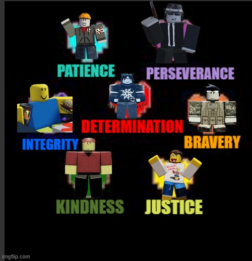 Undertale Souls template+ | image tagged in undertale souls template | made w/ Imgflip meme maker