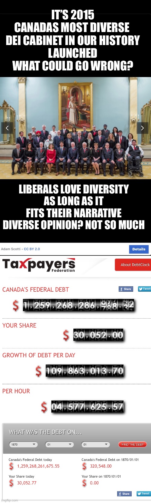 ??CanadaRising?? | IT’S 2015
CANADAS MOST DIVERSE 
DEI CABINET IN OUR HISTORY
LAUNCHED
WHAT COULD GO WRONG? LIBERALS LOVE DIVERSITY
AS LONG AS IT FITS THEIR NARRATIVE
DIVERSE OPINION? NOT SO MUCH | made w/ Imgflip meme maker