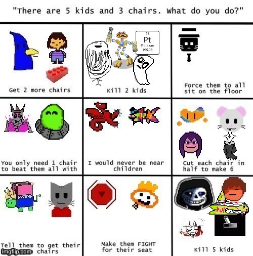 Doing this trend (Even though Painty if not everyone hates me now) | image tagged in blah blah blah | made w/ Imgflip meme maker