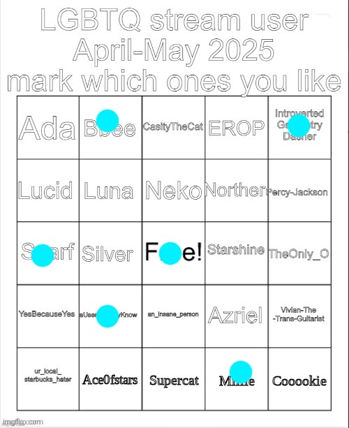 I don't even know some of these people, and I've been here for a LONG time! Like, veteran-type crap or smth, lol! | image tagged in finished ver lgbtq stream user 4/5 2025 bingo,fresh memes | made w/ Imgflip meme maker