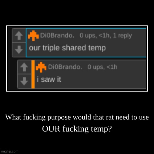 genuinly. I have been docile for THIS long. WHY would he need to use our fucking temp? | What fucking purpose would that rat need to use | OUR fucking temp? | image tagged in funny,demotivationals | made w/ Imgflip demotivational maker