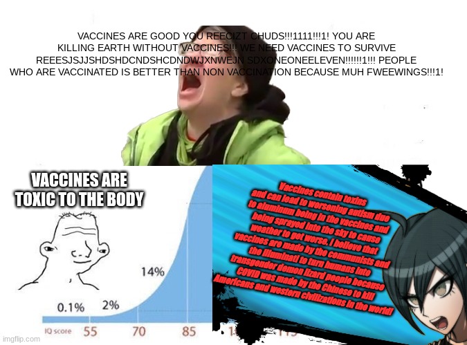 IQ is based Vaccines are not based because they contain demonic poison | VACCINES ARE GOOD YOU REECIZT CHUDS!!!1111!!!1! YOU ARE KILLING EARTH WITHOUT VACCINES!!! WE NEED VACCINES TO SURVIVE REEESJSJJSHDSHDCNDSHCDNDWJXNWEJN SDXONEONEELEVEN!!!!!!1!!! PEOPLE WHO ARE VACCINATED IS BETTER THAN NON VACCINATION BECAUSE MUH FWEEWINGS!!!1! VACCINES ARE TOXIC TO THE BODY; Vaccines contain toxins and can lead to worsening autism due to aluminum being in the vaccines and being sprayed into the sky to cause weather to get worse. I believe that vaccines are made by the communists and the illuminati to turn humans into transgender demon lizard people because COVID was made by the Chinese to kill Americans and western civilizations in the world! | image tagged in bell curve,antivax,iq is based,vaccines are demonic,politics | made w/ Imgflip meme maker