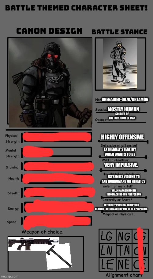 Battle Character template | GRENADIER-007D/DREAMON; MOSTLY HUMAN; SOLDIER OF THE IMPERIUM OF MAN; HIGHLY OFFENSIVE; EXTREMELY STEALTHY WHEN WANTS TO BE; VERY IMPULSIVE. EXTREMELY VIOLENT TO ANY NONHUMANS OR HERETICS; WILL CHARGE DIRECTLY INTO MACHINE GUN FIRE FOR FUN; EXTREMELY PHYSICAL EXCEPT HIS HEALING FACTOR AND THE WAY HE IS A PERPETUAL. | image tagged in battle character template | made w/ Imgflip meme maker