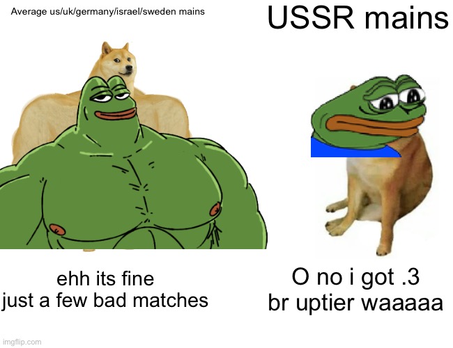 (Mod Note approved) | USSR mains; Average us/uk/germany/israel/sweden mains; ehh its fine just a few bad matches; O no i got .3 br uptier waaaaa | image tagged in memes,buff doge vs cheems | made w/ Imgflip meme maker