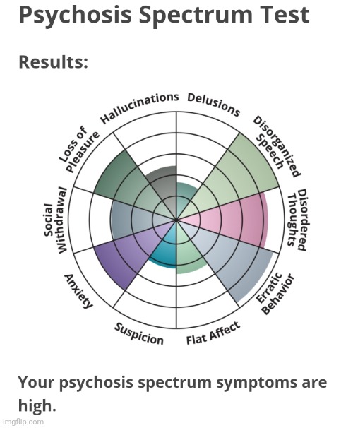 I don't hallucinate tfym | made w/ Imgflip meme maker