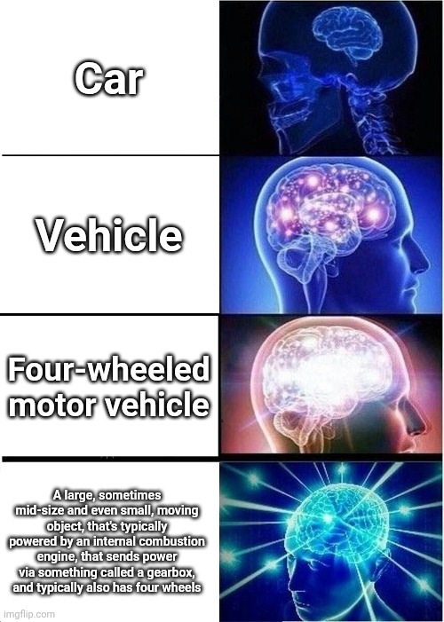 "Okay, maybe there's no need to get that comprehensive" | Car; Vehicle; Four-wheeled motor vehicle; A large, sometimes mid-size and even small, moving object, that's typically powered by an internal combustion engine, that sends power via something called a gearbox, and typically also has four wheels | image tagged in memes,expanding brain,cars | made w/ Imgflip meme maker