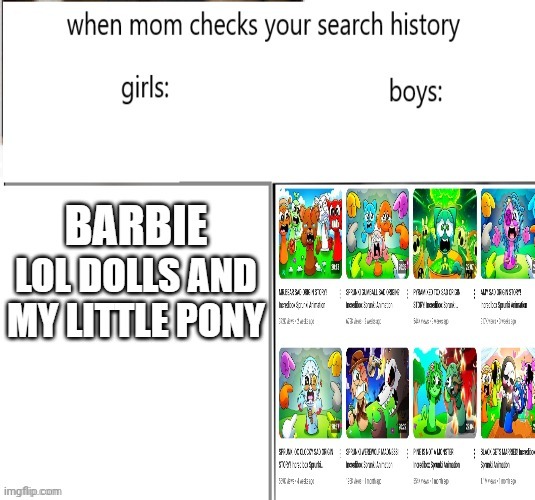 (repost) IT'S CALLED GENDER STEREOTYPES! | image tagged in repost | made w/ Imgflip meme maker