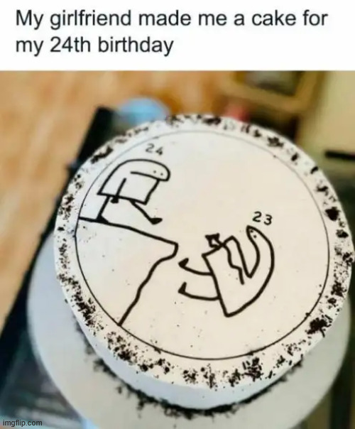 Birthday cake | image tagged in memes,birthday cake | made w/ Imgflip meme maker