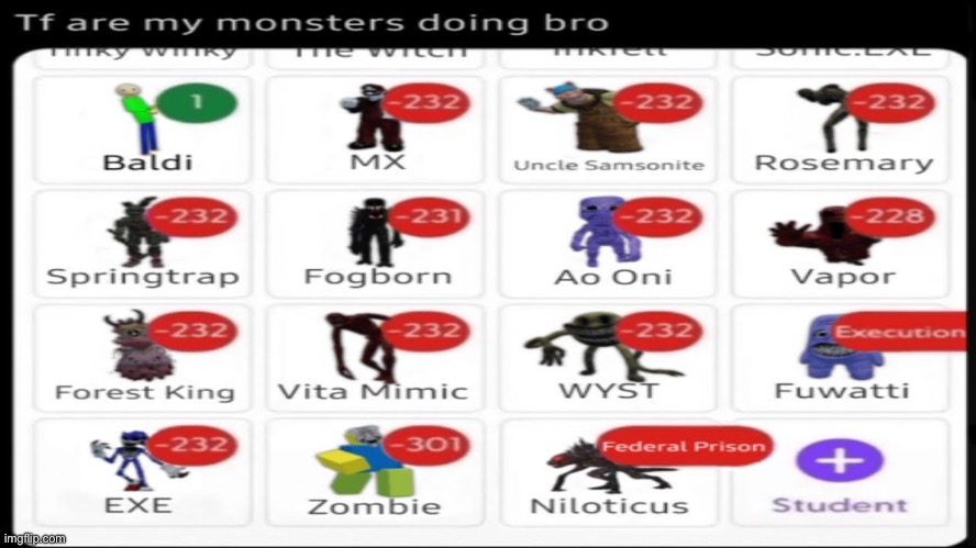 made w/ Imgflip meme maker