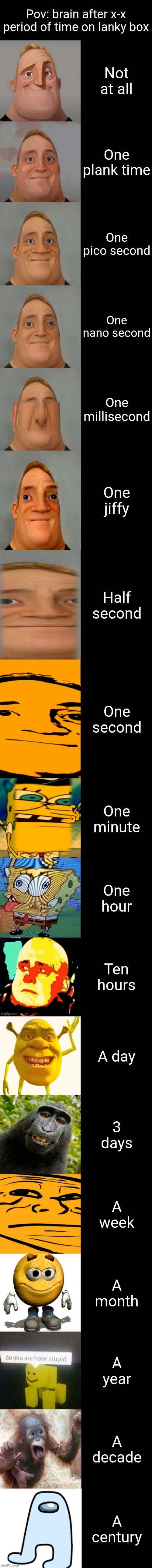 Mr. Incredible Becoming Idiot Very Extended | Pov: brain after x-x period of time on lanky box Not at all One plank time One pico second One nano second One millisecond One jiffy Half se | image tagged in mr incredible becoming idiot very extended | made w/ Imgflip meme maker