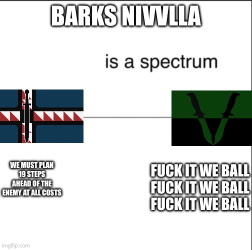 ____ is a spectrum | BARKS NIVVLLA; WE MUST PLAN 19 STEPS AHEAD OF THE ENEMY AT ALL COSTS; FUCK IT WE BALL
FUCK IT WE BALL
FUCK IT WE BALL | image tagged in ____ is a spectrum | made w/ Imgflip meme maker