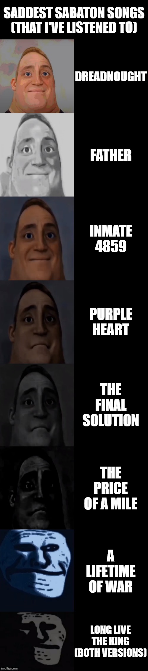 Holy Christ, do Sabaton make some gut-wrenching songs... | SADDEST SABATON SONGS (THAT I'VE LISTENED TO); DREADNOUGHT; FATHER; INMATE 4859; PURPLE HEART; THE FINAL SOLUTION; THE PRICE OF A MILE; A LIFETIME OF WAR; LONG LIVE THE KING (BOTH VERSIONS) | image tagged in mr incredible becoming sad | made w/ Imgflip meme maker