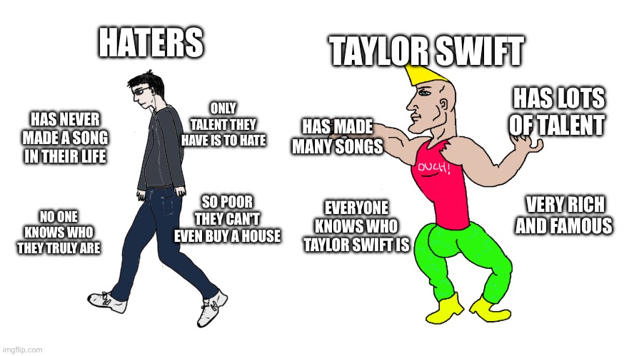 Cry about it Hater's | TAYLOR SWIFT; HATERS; ONLY TALENT THEY HAVE IS TO HATE; HAS LOTS OF TALENT; HAS NEVER MADE A SONG IN THEIR LIFE; HAS MADE MANY SONGS; SO POOR THEY CAN'T EVEN BUY A HOUSE; VERY RICH AND FAMOUS; EVERYONE KNOWS WHO TAYLOR SWIFT IS; NO ONE KNOWS WHO THEY TRULY ARE | image tagged in virgin vs chad,taylor swift,haters,funny,memes,truth | made w/ Imgflip meme maker