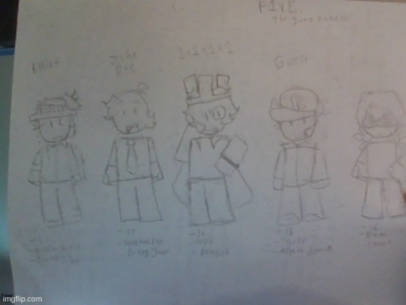 Characters for a Roblox game I was thinking of making | made w/ Imgflip meme maker