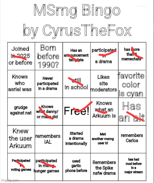MSMG bingo by CyrusTheFox | image tagged in msmg bingo by cyrusthefox | made w/ Imgflip meme maker