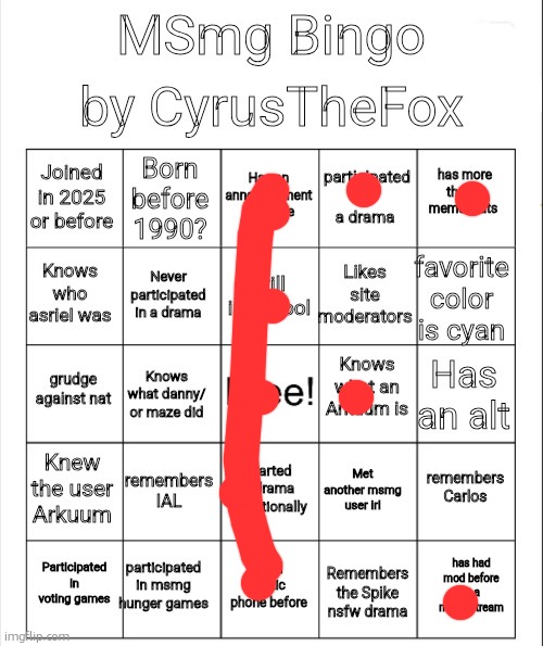 hmmmmm | image tagged in msmg bingo by cyrusthefox | made w/ Imgflip meme maker