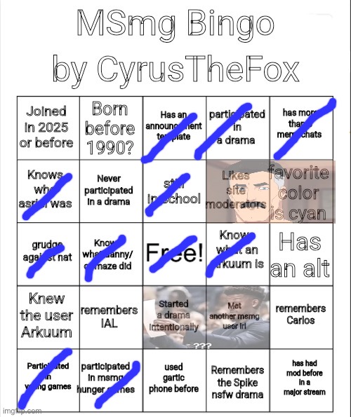 I think this bingo is a little too specific | image tagged in msmg bingo by cyrusthefox,msmg | made w/ Imgflip meme maker