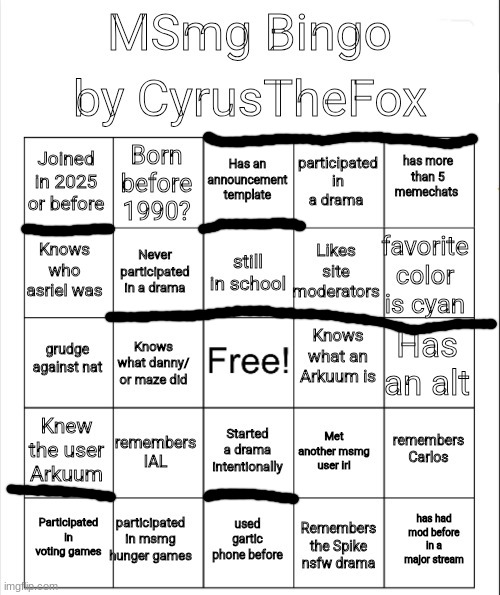 no bingo :(( | image tagged in msmg bingo by cyrusthefox | made w/ Imgflip meme maker