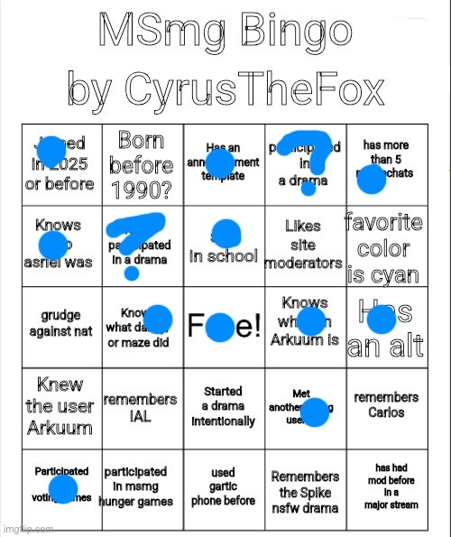 feel free to ask about this | image tagged in msmg bingo by cyrusthefox | made w/ Imgflip meme maker