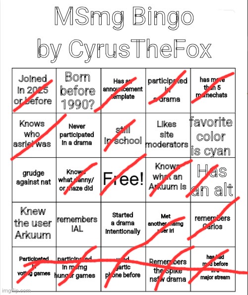 MSMG bingo by CyrusTheFox | image tagged in msmg bingo by cyrusthefox | made w/ Imgflip meme maker