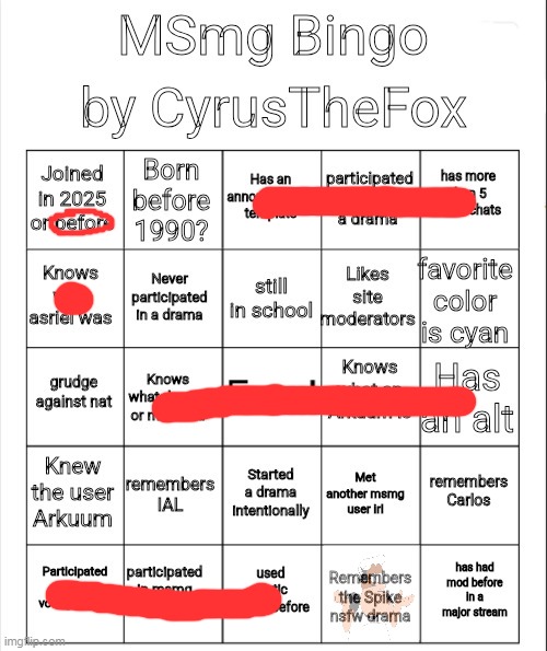 MSMG bingo by CyrusTheFox | image tagged in msmg bingo by cyrusthefox | made w/ Imgflip meme maker