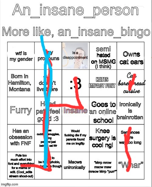 an insane bingo (April 2025) | image tagged in an insane bingo april 2025 | made w/ Imgflip meme maker