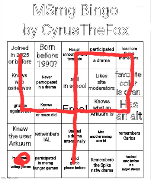 4 + P | image tagged in msmg bingo by cyrusthefox | made w/ Imgflip meme maker