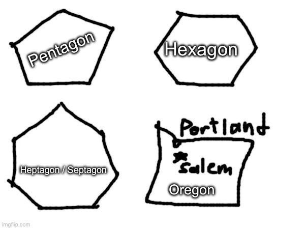 This whole meme was just an excuse to draw a heptagon | Hexagon; Pentagon; Heptagon / Septagon; Oregon | image tagged in pentagon hexagon octagon | made w/ Imgflip meme maker