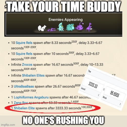 you got this | TAKE YOUR TIME BUDDY; NO ONE'S RUSHING YOU | image tagged in funny memes | made w/ Imgflip meme maker