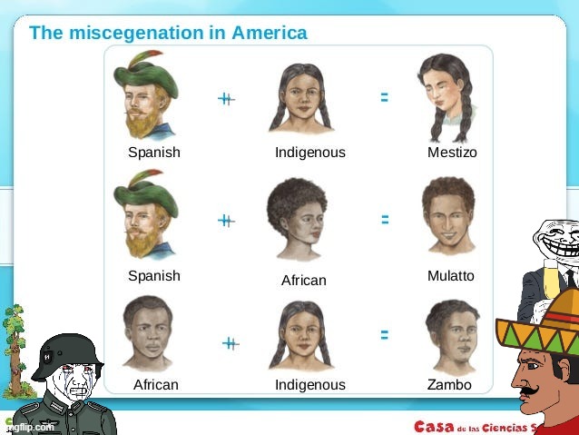 conquistador | image tagged in history memes,mexico | made w/ Imgflip meme maker