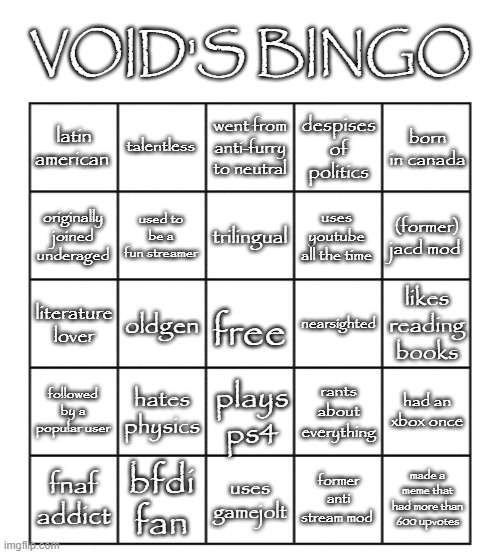 void's 2025 bingo Blank Meme Template