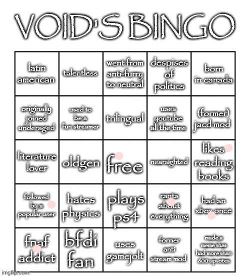 not very similar, im a polyglot | image tagged in void's 2025 bingo | made w/ Imgflip meme maker