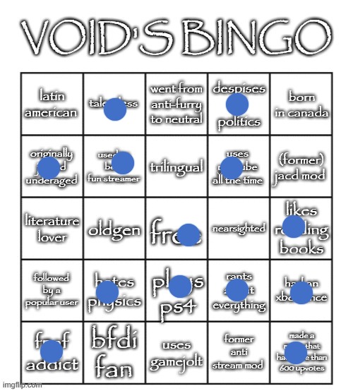 void's 2025 bingo | image tagged in void's 2025 bingo | made w/ Imgflip meme maker